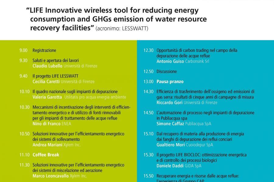 Launch conference and first lesswatt workshop