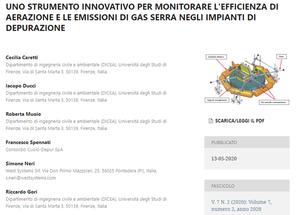 Lesswatt article published in the Ingegneria dell’Ambiente journal